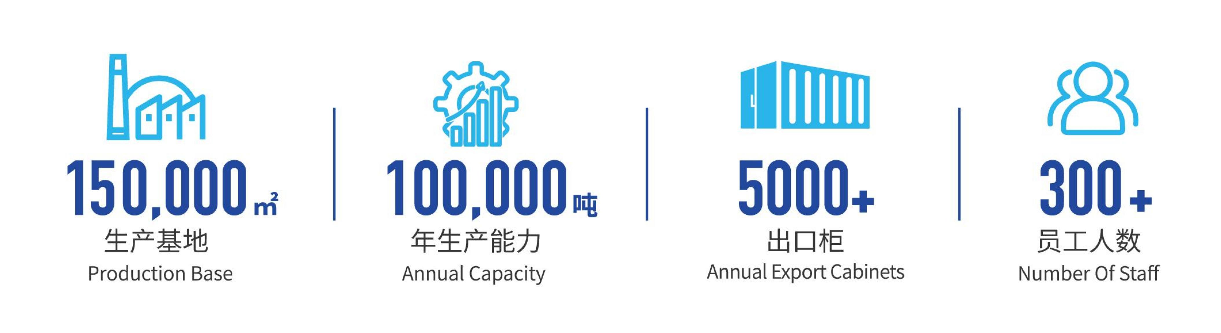 首页- 南宫NG28集团娱乐官方网站
